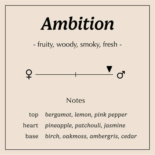 ambition description fruity woody smoky fresh
Notes:
Bergamot, Lemon, Pink Pepper, Black Currant
Pineapple, Patchouli, Moroccan Jasmine
Birch, Oakmoss, Ambergris, Cedarwood