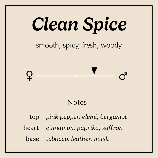 clean spice description smooth spicy fresh woody
Notes:
Pink Pepper, Elemi, Bergamot
Cinnamon, Paprika, Saffron
Tobacco, Leather, Musk