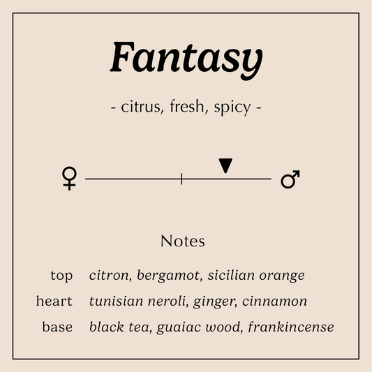 fantasy description citrus fresh spicy Notes:
Citron, Bergamot, Orange
Neroli, Ginger, Cinnamon
Black Tea, Guaiac Wood, Frankincense