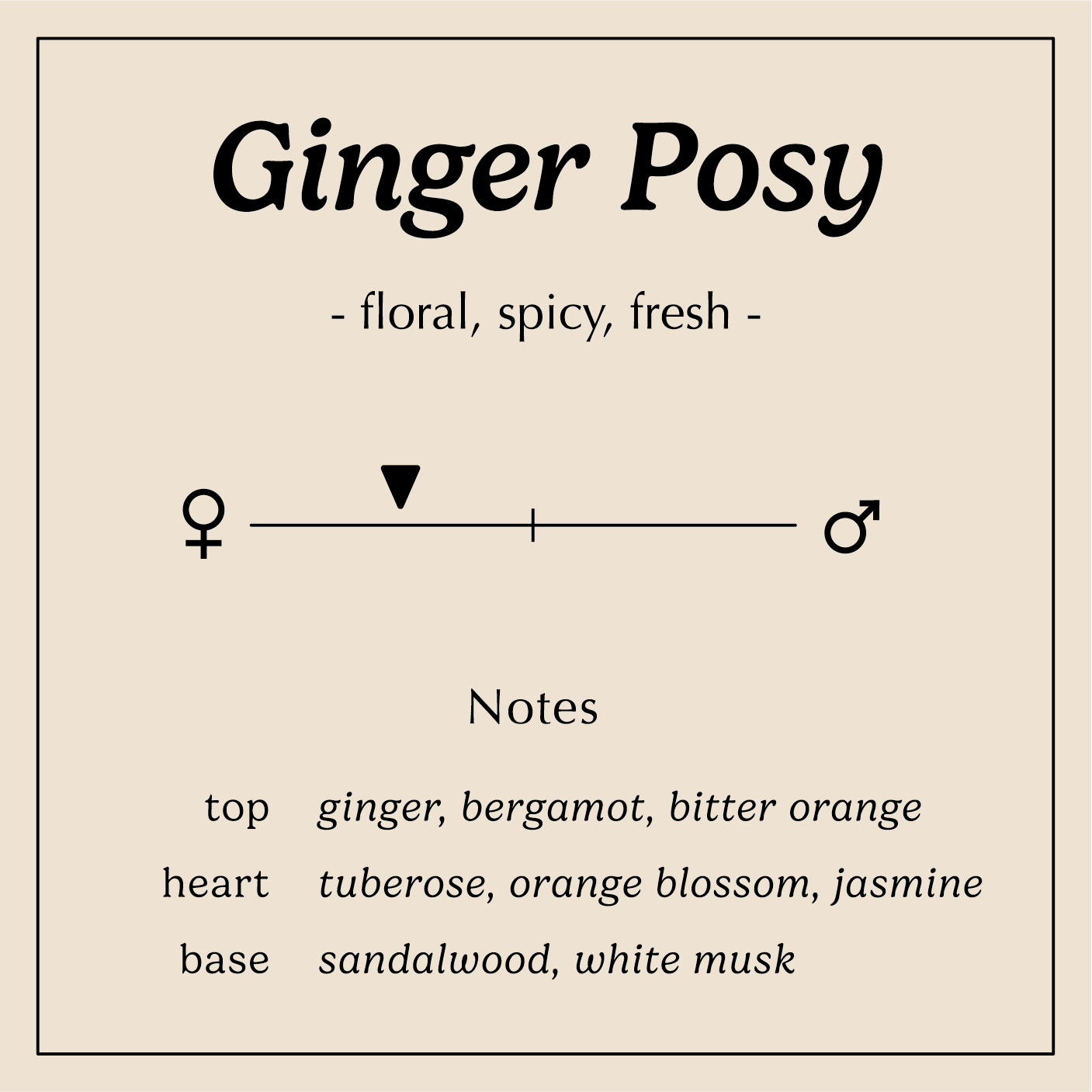 ginger posy description floral spicy fresh
Notes:
Ginger, Bitter Orange, Bergamot
Tuberose, Orange Blossom, Jasmine
Sandalwood, White Musk