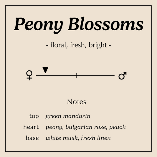 peony blossoms descriptions floral fresh bright
Notes:
Top - Green Mandarin
Heart - Peony, Rose, Peach
Base - White Musk, fresh linen