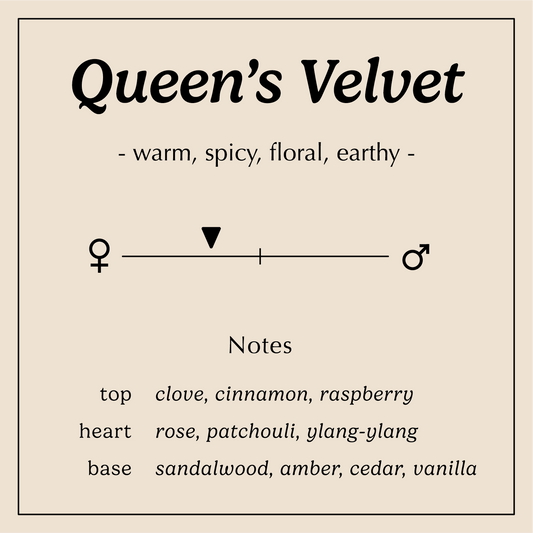 queen's velvet description warm spicy floral earth
Notes:
Top - Clove, Cinnamon, Raspberry
Heart - Bulgarian Rose, Patchouli, Ylang-Ylang
Base - Sandalwood, Amber, Incense