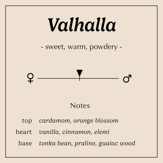 valhalla description sweet warm powdery
Notes:
Cinnamon, Cardamom, Orange Blossom
Bourbon Vanilla, Elemi, Candied Almond
Praline, Guaiac Wood, Tonka Bean