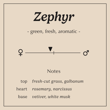 Zephyr