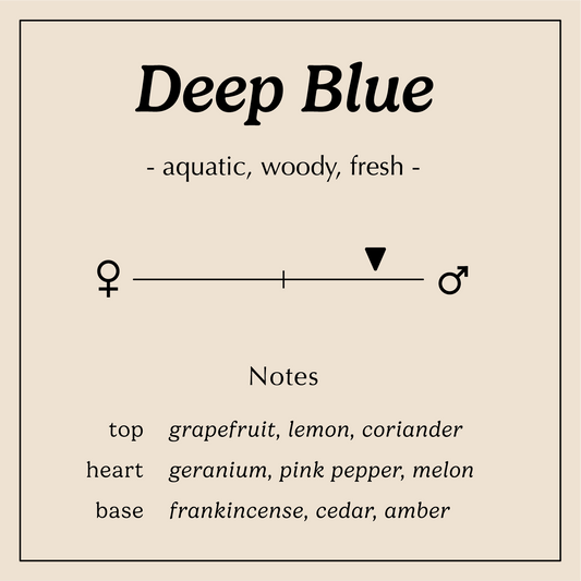 deep blue aquatic woody fresh
Notes:
Top - Grapefruit, Lemon, Coriander
Heart - Geranium, Pink Pepper, Melon
Base - Frankincense, Cedarwood, Amber