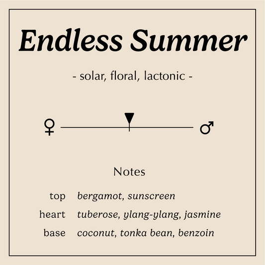 endless summer description solar floral lactonic
Notes:
Top - Cardamom, Pink Pepper, Bergamot
Heart - Tuberose, Ylang-Ylang, Jasmine
Base - Coconut, Tonka Bean, Benzoin