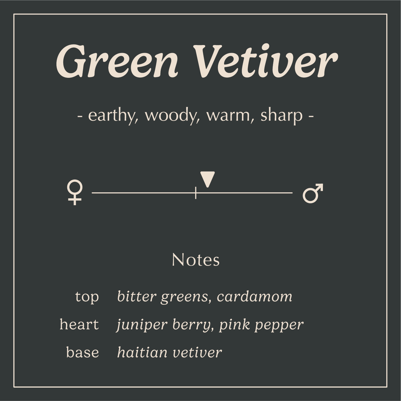 Green Vetiver