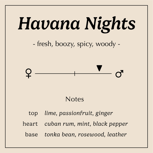 havana nights description fresh boozy spicy woody
Notes:
Top - Lime, Passionfruit, Ginger
Heart - Rum, Mint, black pepper
Base - Tonka Bean, Rosewood, leather