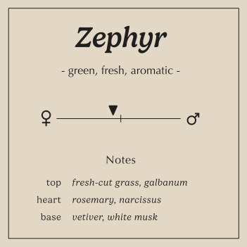 Zephyr